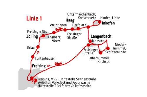 Haltestellen Linie 1 Zolling Haag Langenbach
