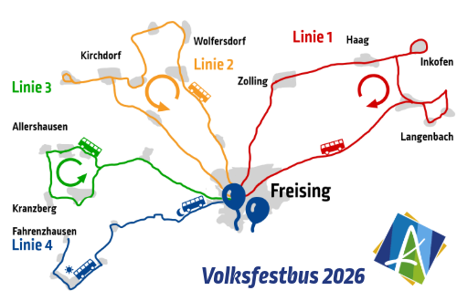 KI generiertes Landschaftsbild